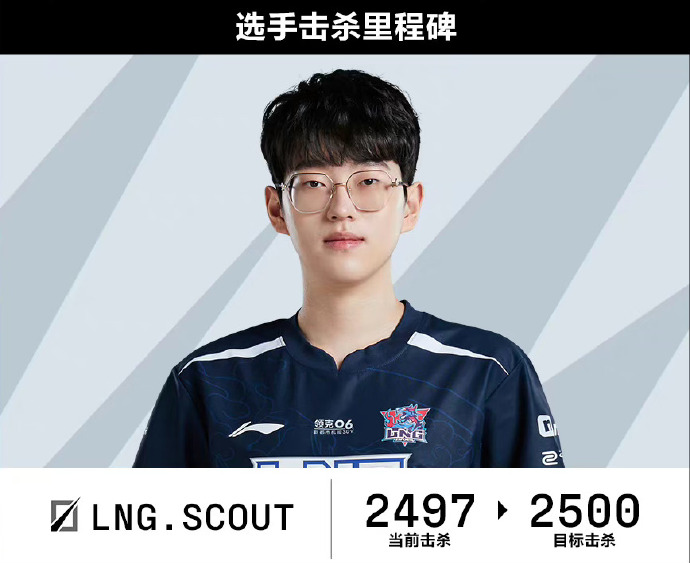 杨瀚森nba季前赛开拓者首秀