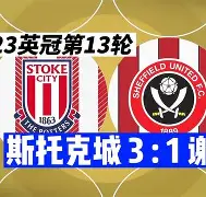 利兹联客场惨败布莱顿,英超保级形势严峻吗
